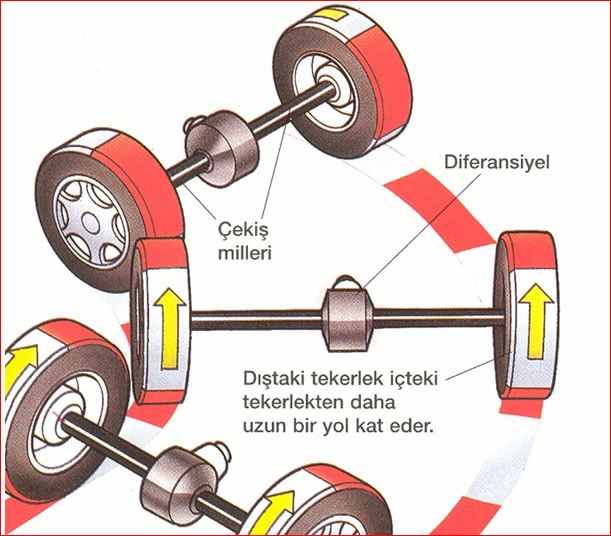 BilgiGirilmedi .