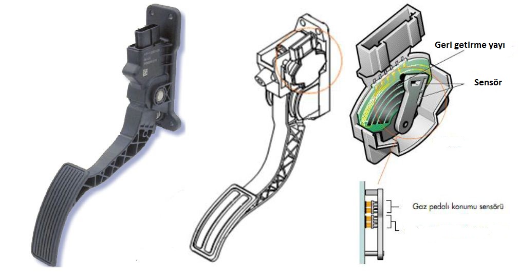 Gaz pedal konum sensr.